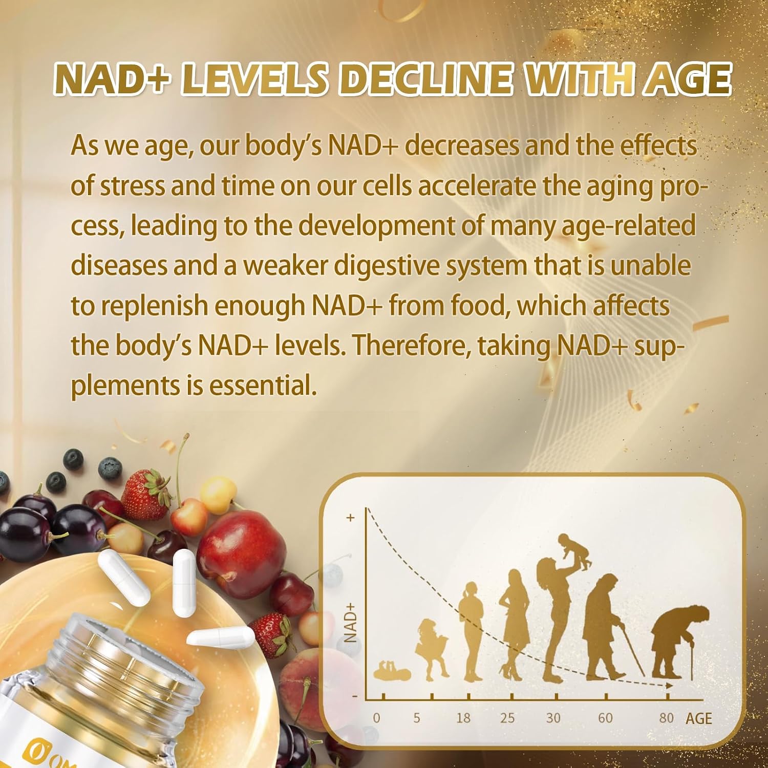 OMOGS NAD+ 300 mg + Trans-Resveratrol 200 mg, Suplemento de NAD+ Puro, Máxima Absorción, para Reparación del ADN, Envejecimiento Saludable, Energía Celular y Longevidad, 60 Cápsulas