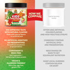 Bear Bites Gummies - Gomitas Proteicas Vegetales para Niños - Sin Azúcar, Veganas, con Vitamina C - 90 Unidades