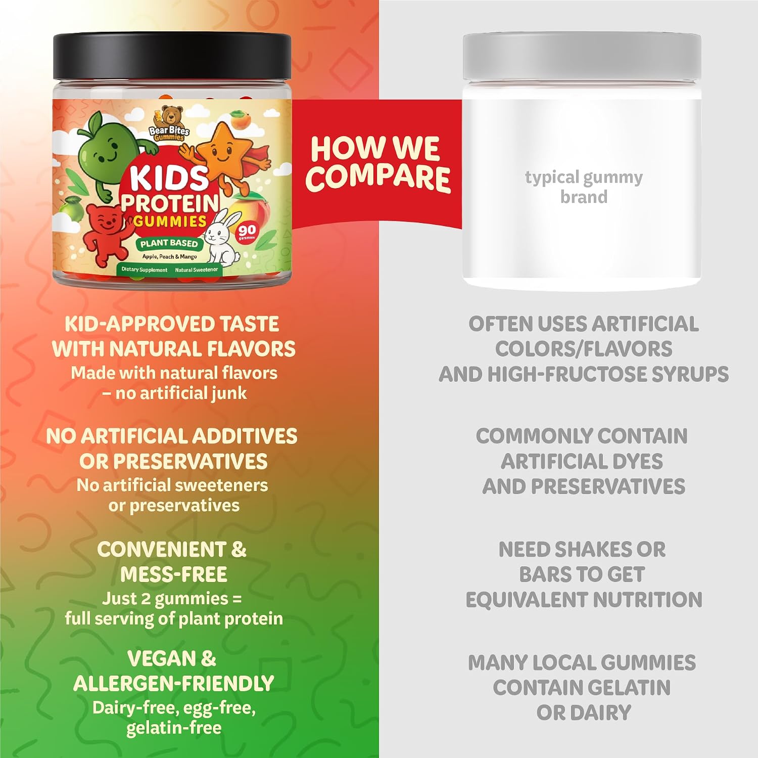 Bear Bites Gummies - Gomitas Proteicas Vegetales para Niños - Sin Azúcar, Veganas, con Vitamina C - 90 Unidades