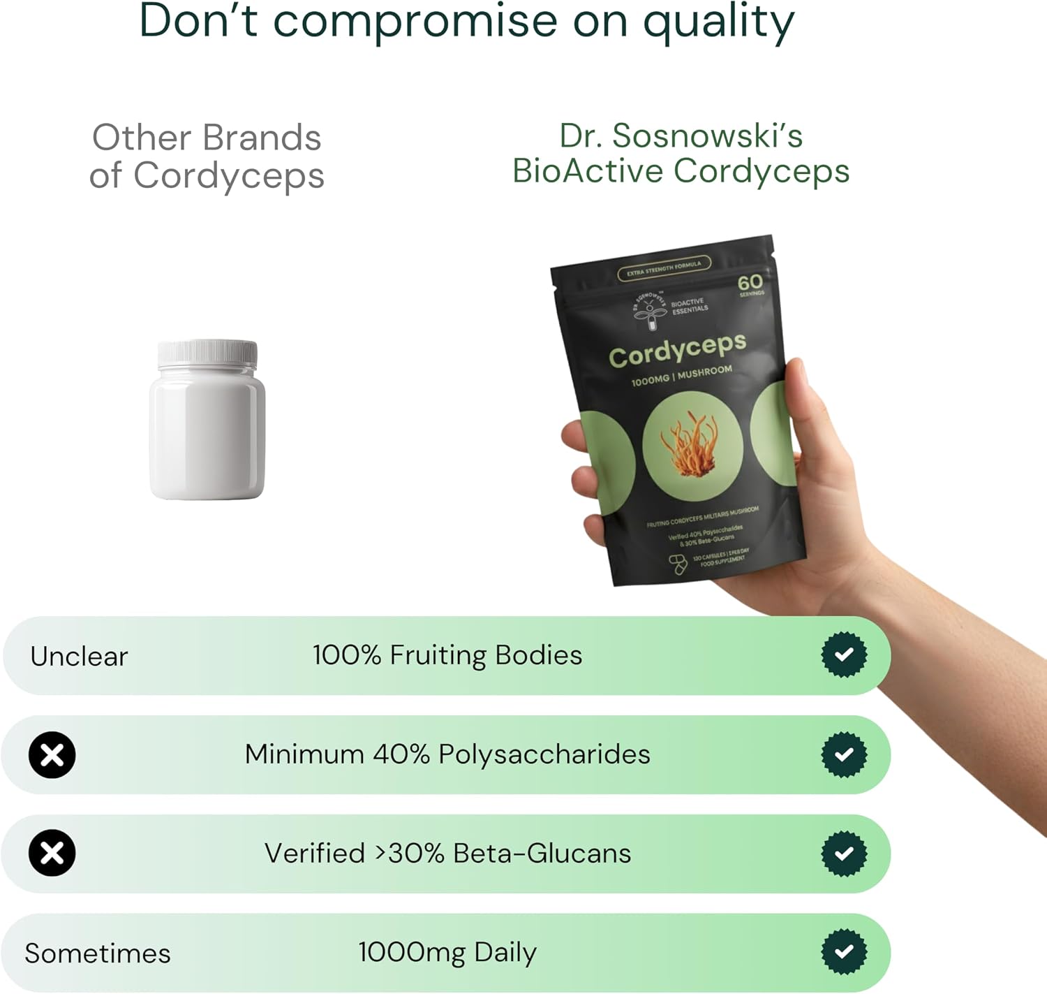 Dr Sosnowski's BioActive Cordyceps Mushroom Capsules - Extracto de Cordyceps 1000mg (120 Cápsulas)