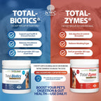 Mini Paquete Doble de Probióticos para Perros y Gatos, Polvo de Enzimas Digestivas, Suplemento Probiótico Canino, Apoyo Digestivo, 62.8 g Cada Uno