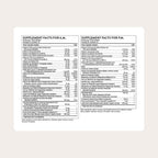THORNE Multi-Vitamin Elite - Suplemento Nutricional Diario con Fórmulas AM y PM - 180 Cápsulas