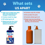 Omega 3 Fish Oil for Dogs - Aceite de Pescado para Perros con EPA y DHA - 236 ml