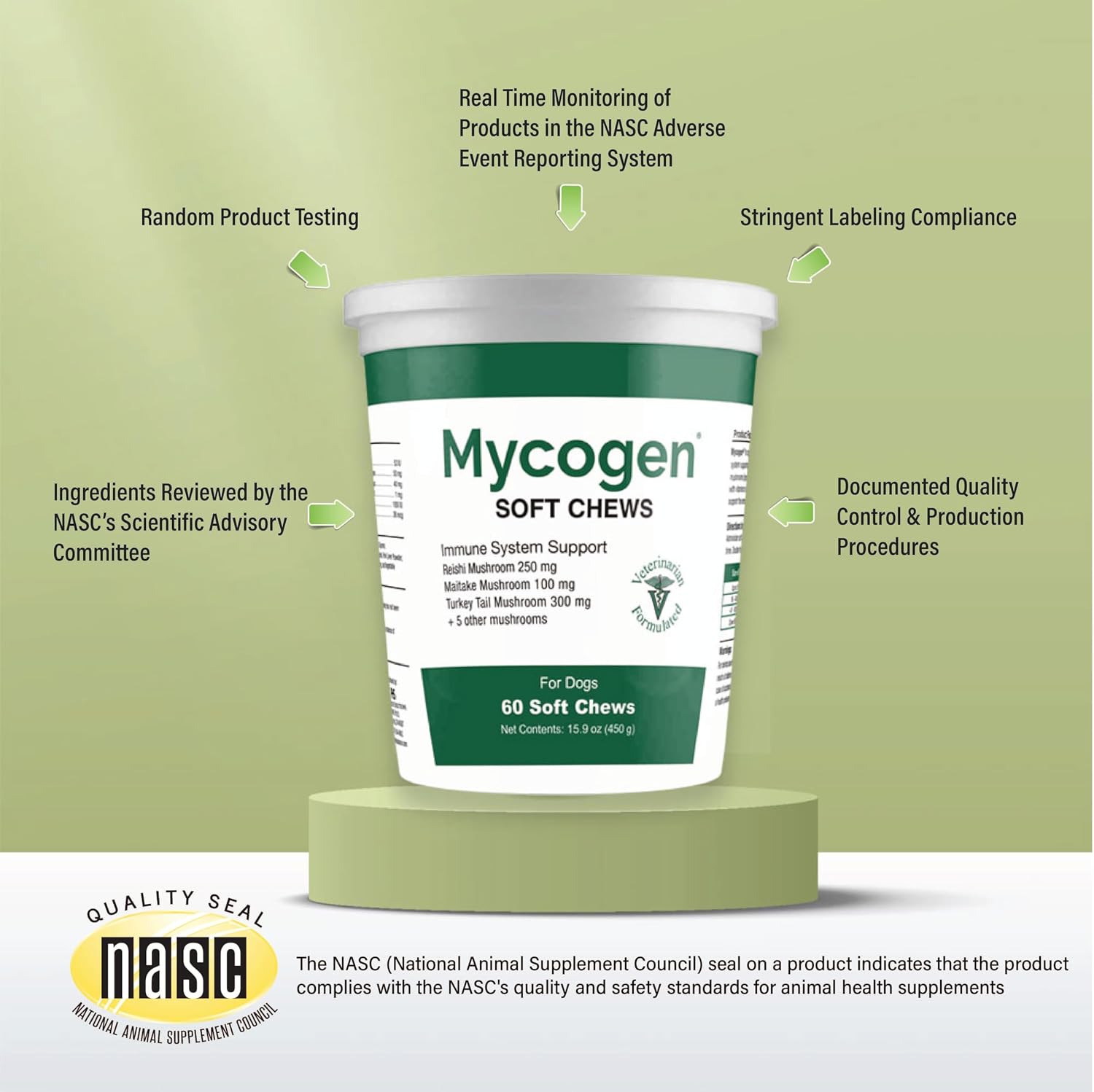Mycogen Immune Support para Perros – Mezcla de Beta Glucano y Hongos Reishi, Shiitake y Maitake – 60 Chews Blandos Sabor Hígado