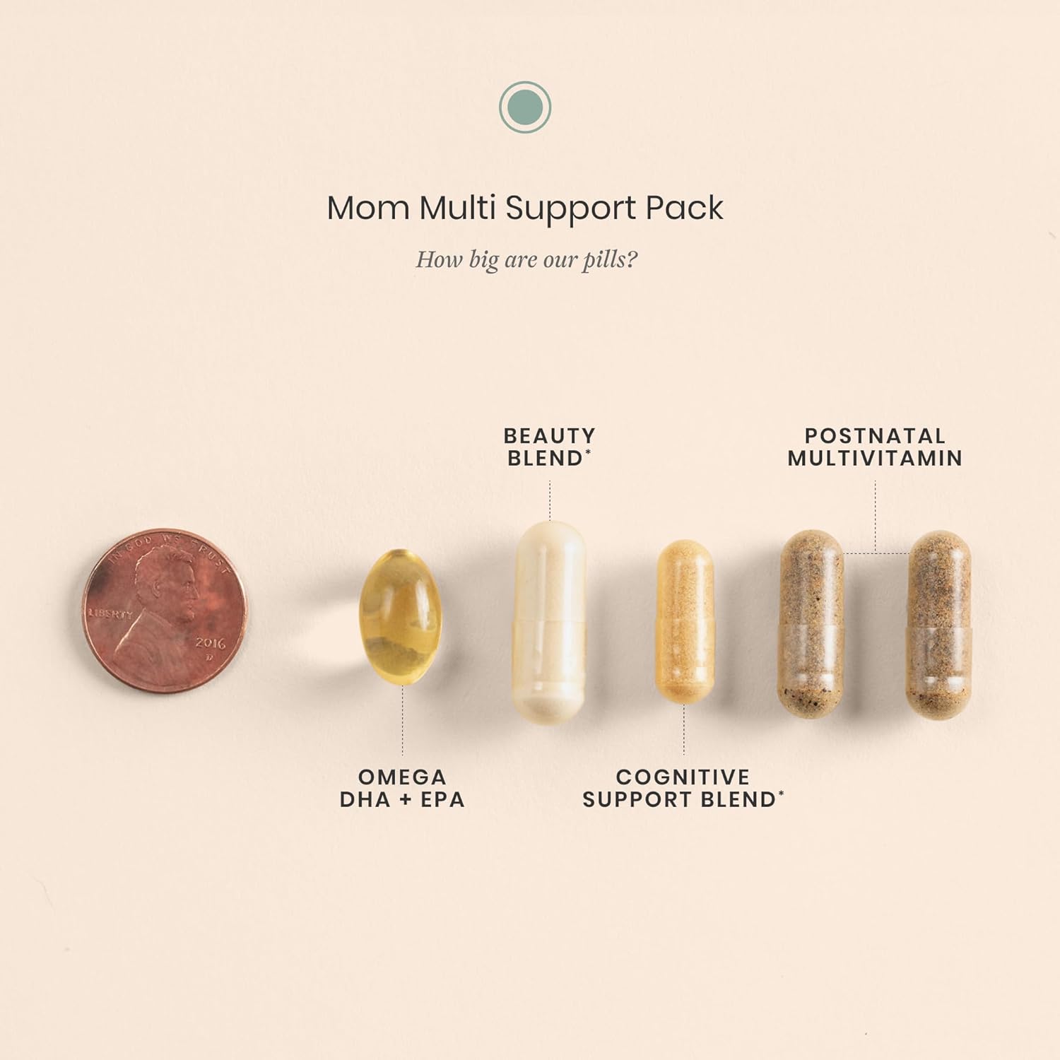 Perelel Mom Multi Support Pack - Vitaminas Postnatales con Omega 3 DHA, Hierro, Colágeno y Vitamina B12 - 30 Paquetes Diarios