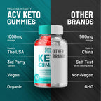 Keto Purity ACV Gummies (60 gominolas)