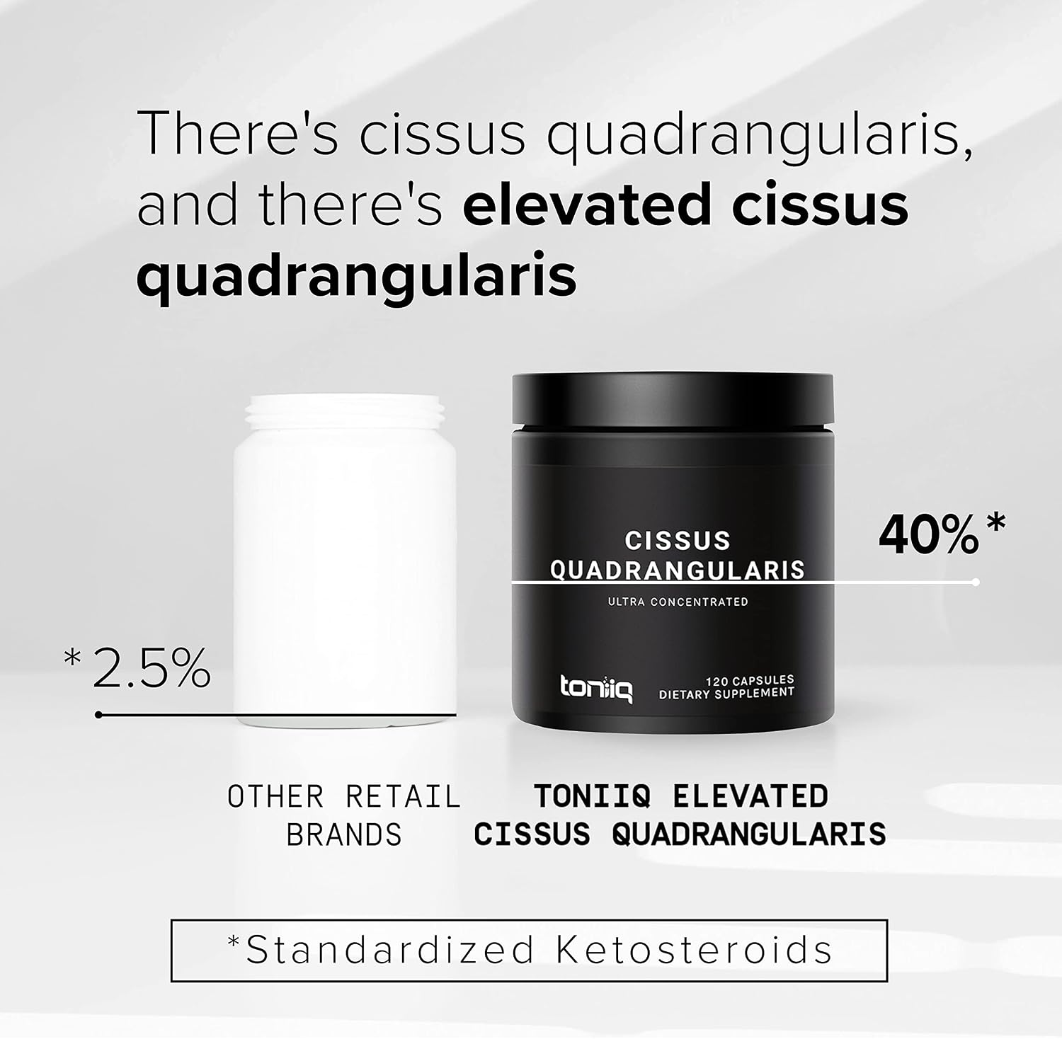 Toniiq Cissus Quadrangularis Cápsulas - 1200mg Extracto Concentrado con Mín. 40% Ketosteroides
