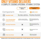 ALMO Vitamina C Liposomal 2000mg - 300 Cápsulas