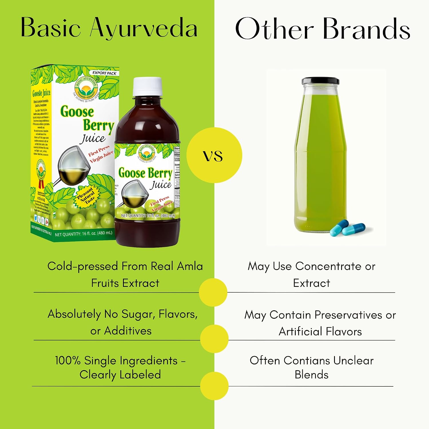 Basic Ayurveda Amla (Indian Gooseberry) Juice | 480 ml | Rich in Natural Vitamin C for Immunity, Skin & Hair | Ayurvedic Detox | No Added Sugar