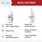 Pure Wild Alaskan Salmon Oil for Dogs - 16 oz - Sabor a Carne de Res - Aceite de Salmón para Perros