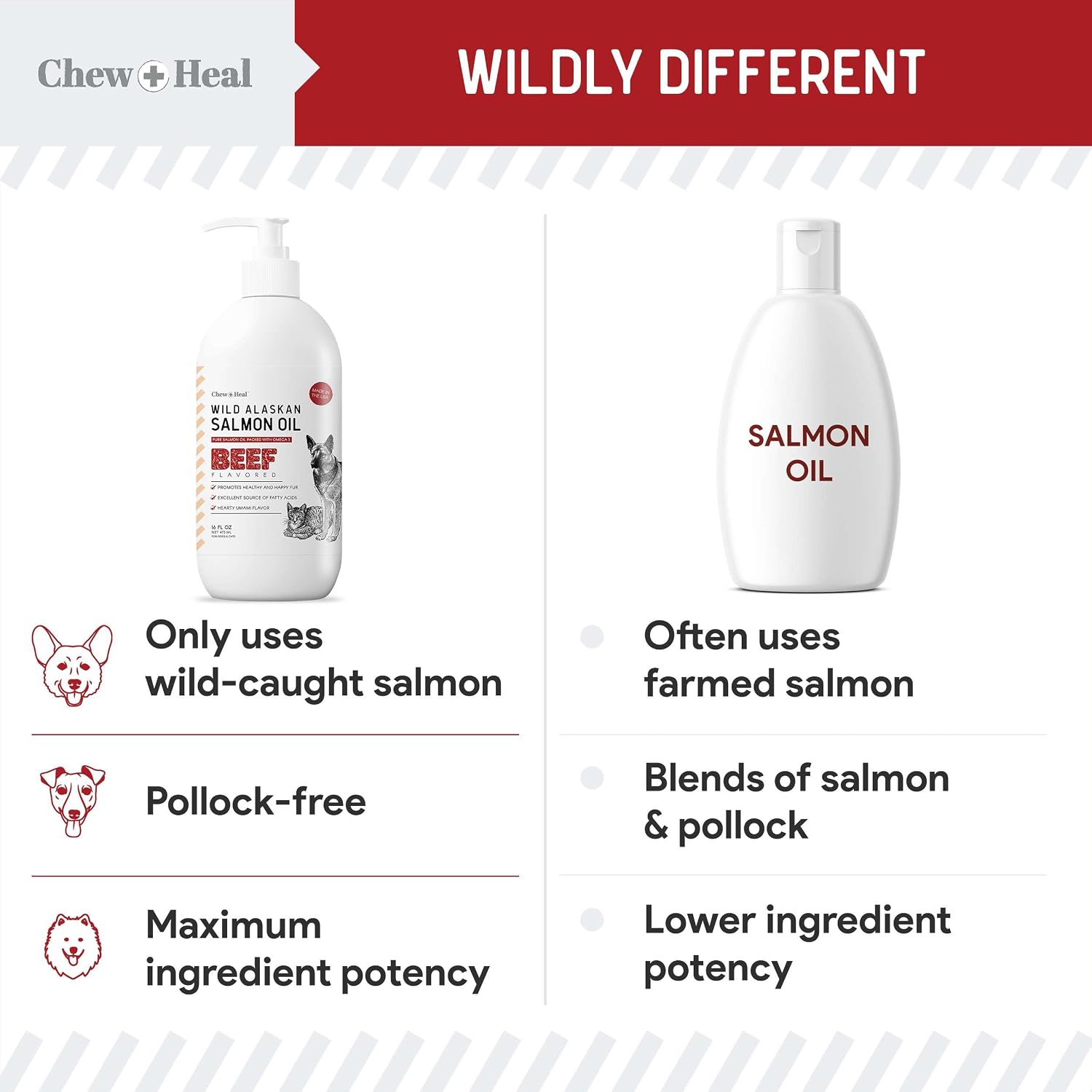 Pure Wild Alaskan Salmon Oil for Dogs - 16 oz - Sabor a Carne de Res - Aceite de Salmón para Perros