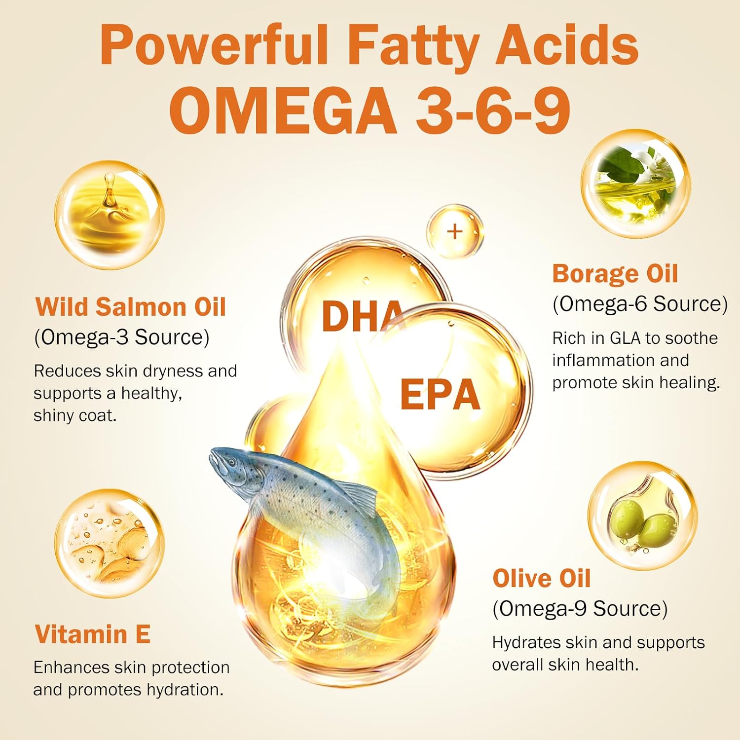 Unipomme Aceite de Pescado Omega 3 para Perros - Alivio de Alergia y Picor