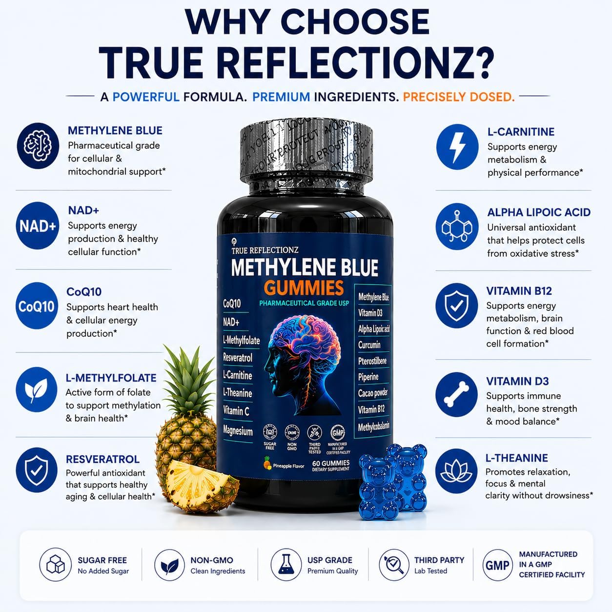 Gominolas de Azul de Metileno 12 mg con Complejo de Vitaminas y Nutrientes