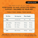 Animal Essentials Tinkle Tonic - Apoyo Urinario para Perros y Gatos, 1 fl oz
