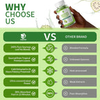 Lukaree Gominolas de Soursop Graviola - 2 Paquetes - Extracto Concentrado con Vitamina C y Zinc - 60 Gominolas