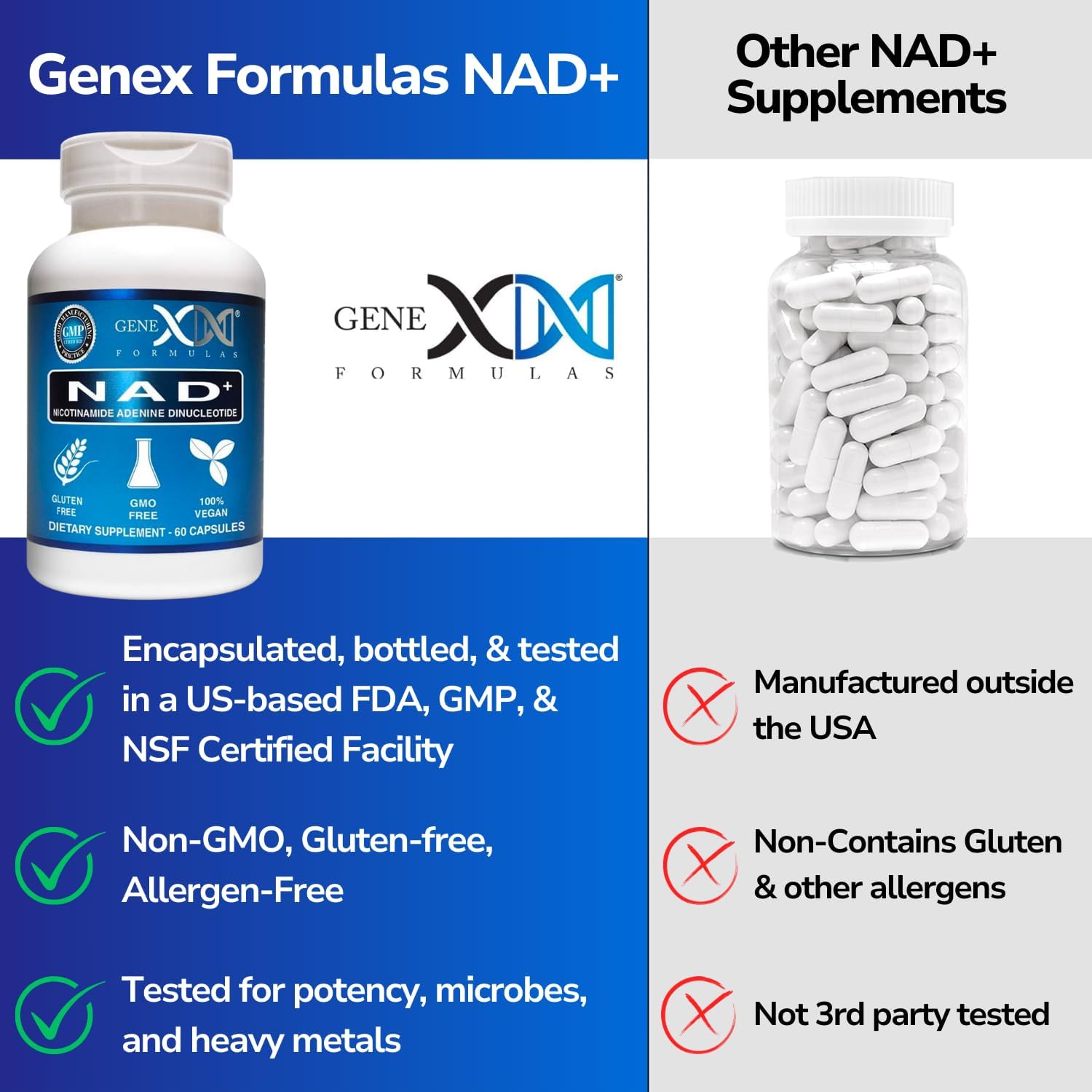 Genex Formulas NAD+ 250mg 60 Cápsulas - Nicotinamida Adenina Dinucleótido