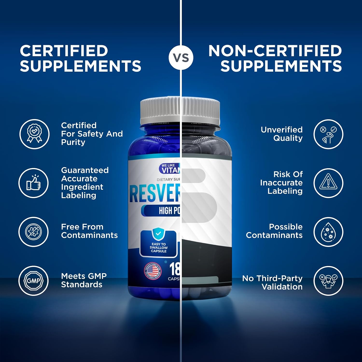 Resveratrol 1000 mg por Dosis - 180 Cápsulas Vegetales - Suplemento Antioxidante Natural