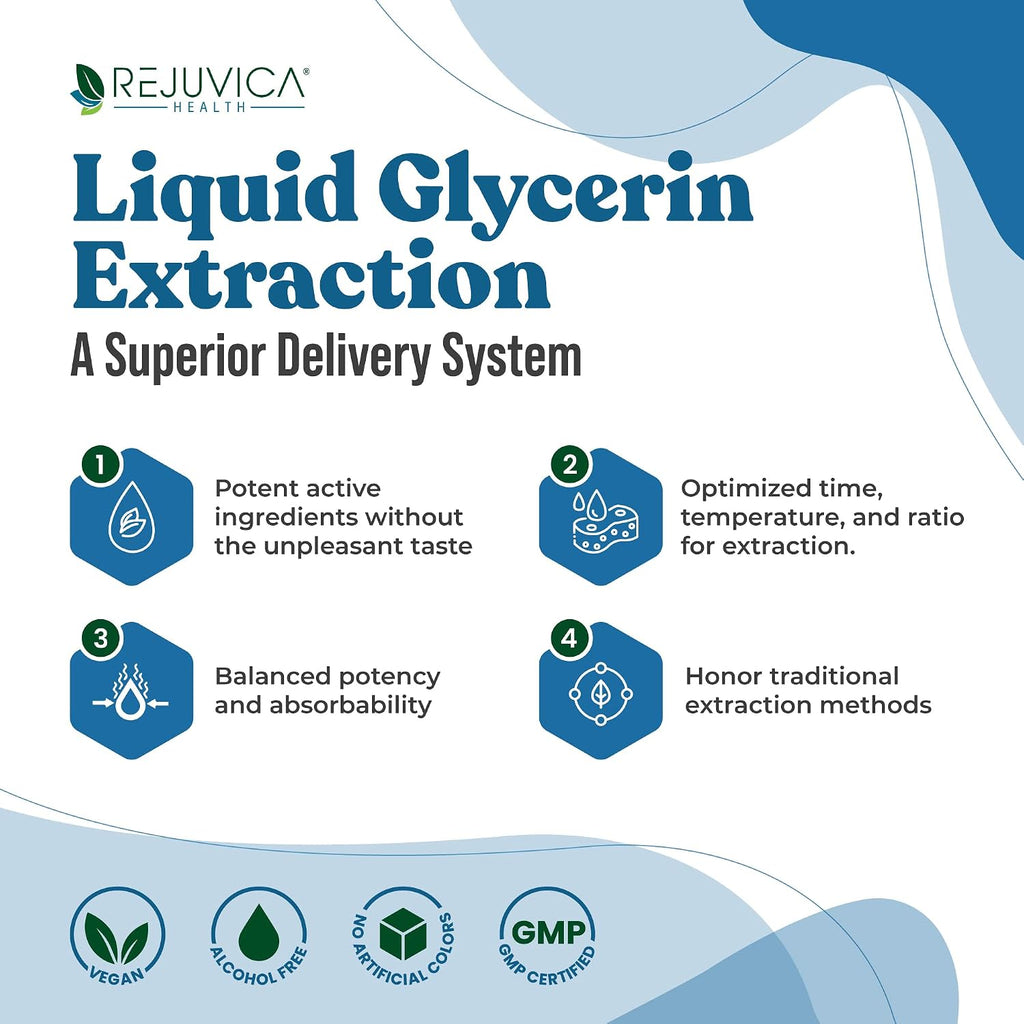 Rejuvica Health BladderPro - Suplemento Líquido para la Vejiga