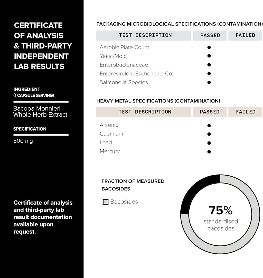 Toniiq Bacopa - Extracto de Bacopa Monnieri de Alta Potencia 45:1 con 75% Bacósidos - 90 Cápsulas
