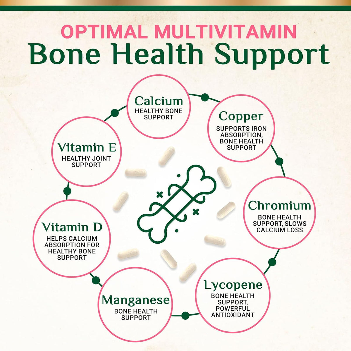 Nature's Nutrition Multivitamínico para – Vitamina B12: contribuye a la formación normal de glóbulos rojos y al – Image 6