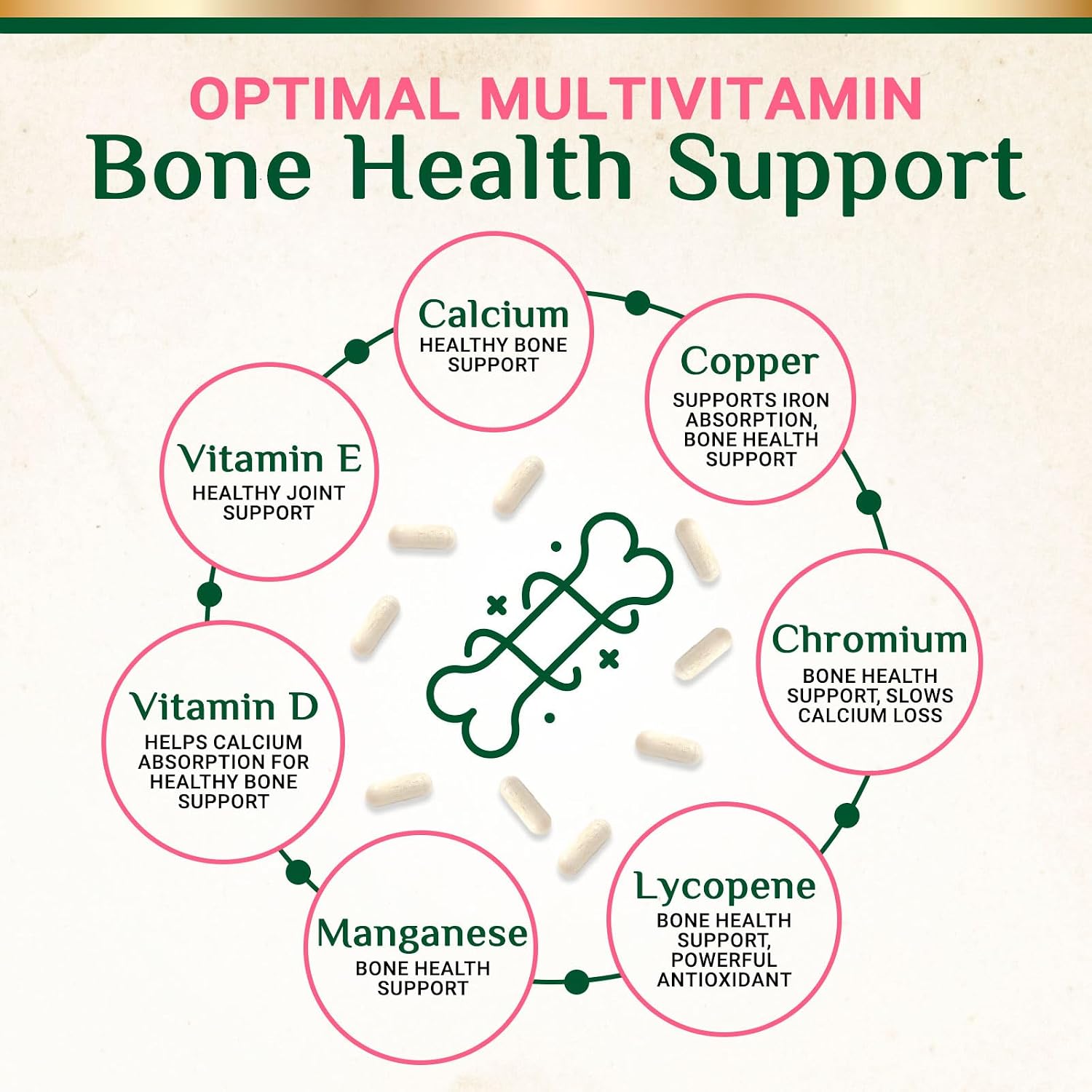 Multivitamínico Completo para Mujeres - 120 Cápsulas