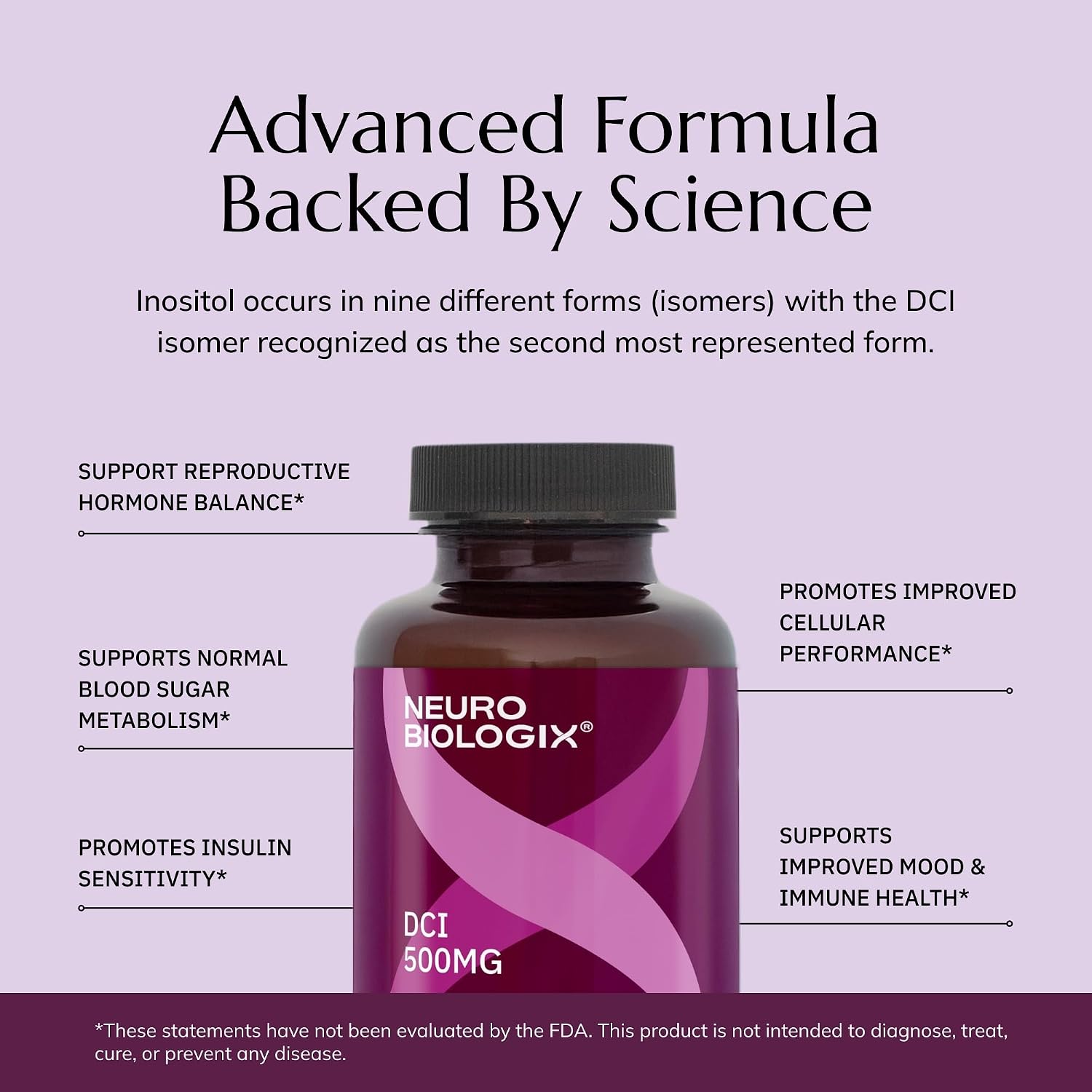 Neurobiologix D-Chiro Inositol 500 mg, 60 Cápsulas Vegetales