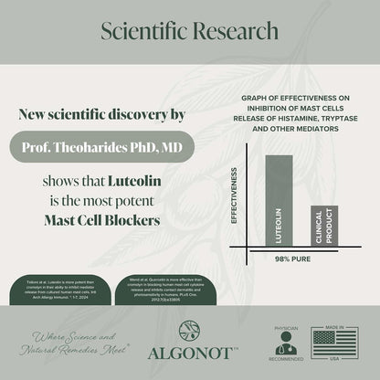 BrainGain - Luteolina liposomal con aceite – Extracto de oliva kernel: Aceite natural sin procesar, rico en – Image 6