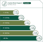 Standard Process Canine Renal Support – Suplemento para perros para la salud de riñones, hígado y corazón – 3.9 oz (70 porciones)
