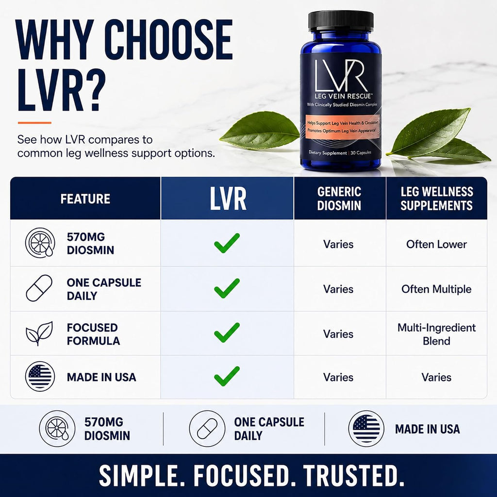 LVR Diosmin Suplemento, 570 mg, Apoyo para la Circulación y Bienestar de las Piernas, 30 días