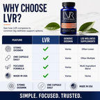 LVR Diosmin Suplemento, 570 mg, Apoyo para la Circulación y Bienestar de las Piernas, 30 días
