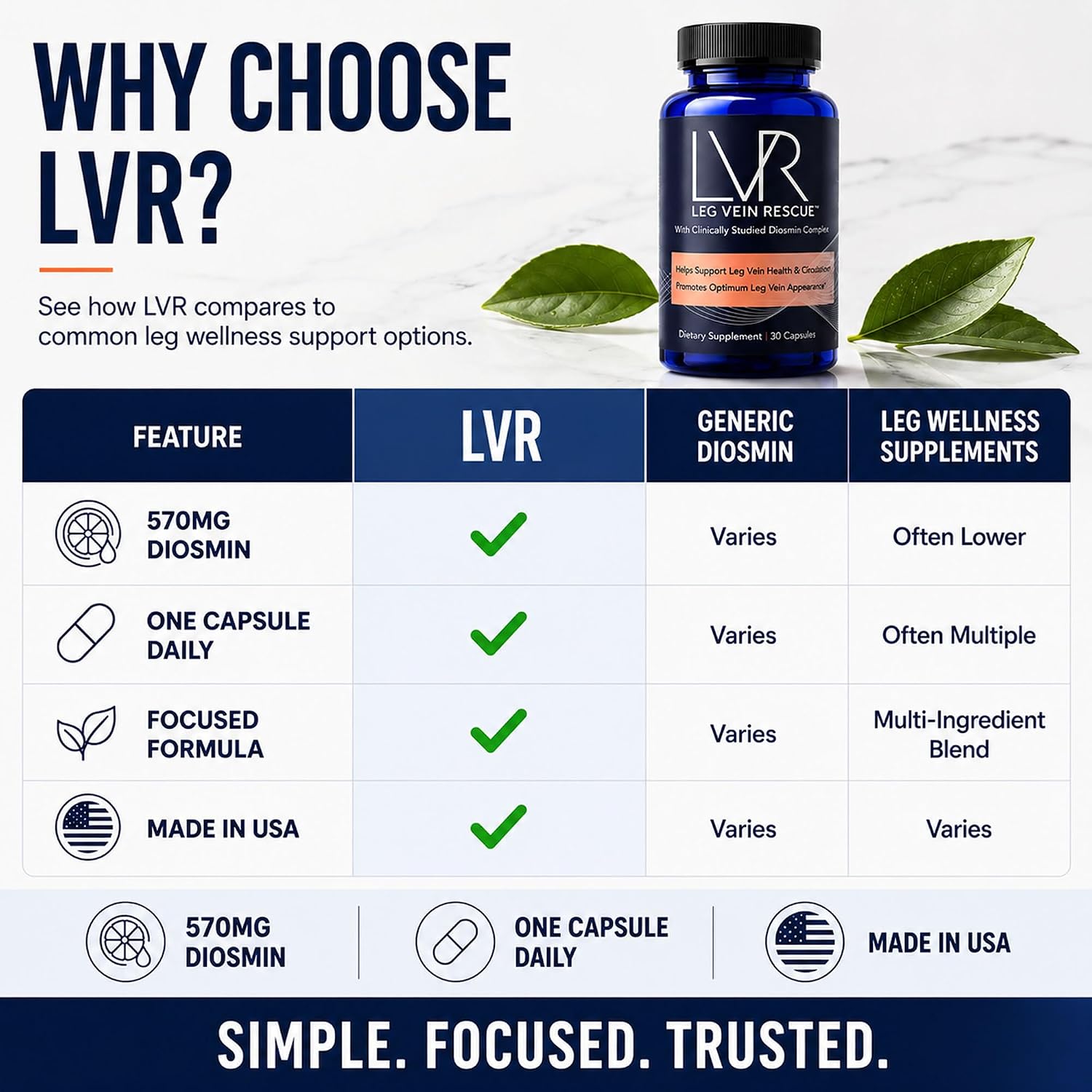 LVR Diosmin Suplemento, 570 mg, Apoyo para la Circulación y Bienestar de las Piernas, 30 días