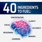 Brain Memory Supplement Pills - 3X Strength Nootropics for Concentration, Clarity & Focus Support - Brain Health Cognitive Vitamins with Bacopa, Phosphatidylserine & DMAE, Brain Booster - 60 Capsules