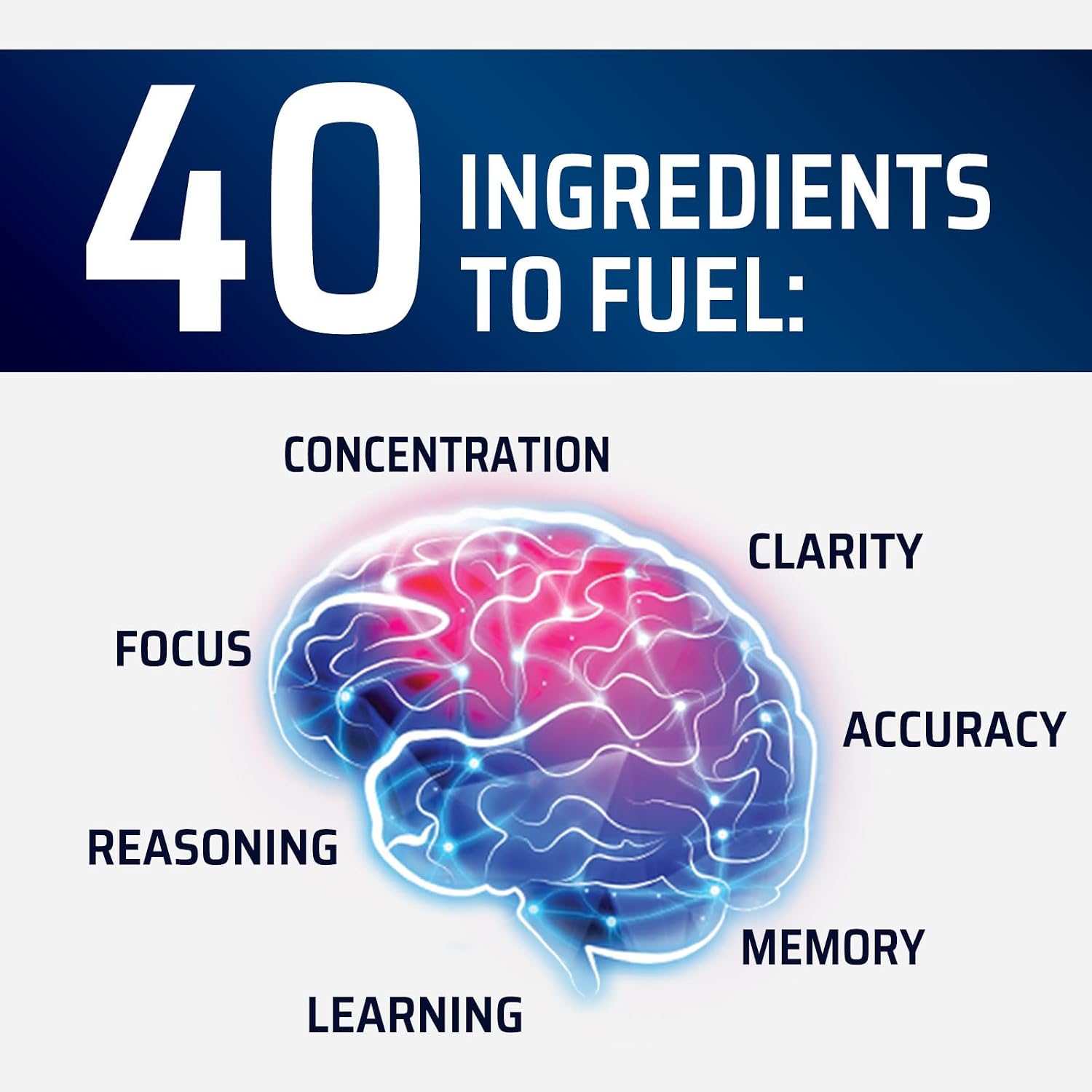 Brain Memory Supplement Pills - 3X Strength Nootropics for Concentration, Clarity & Focus Support - Brain Health Cognitive Vitamins with Bacopa, Phosphatidylserine & DMAE, Brain Booster - 60 Capsules
