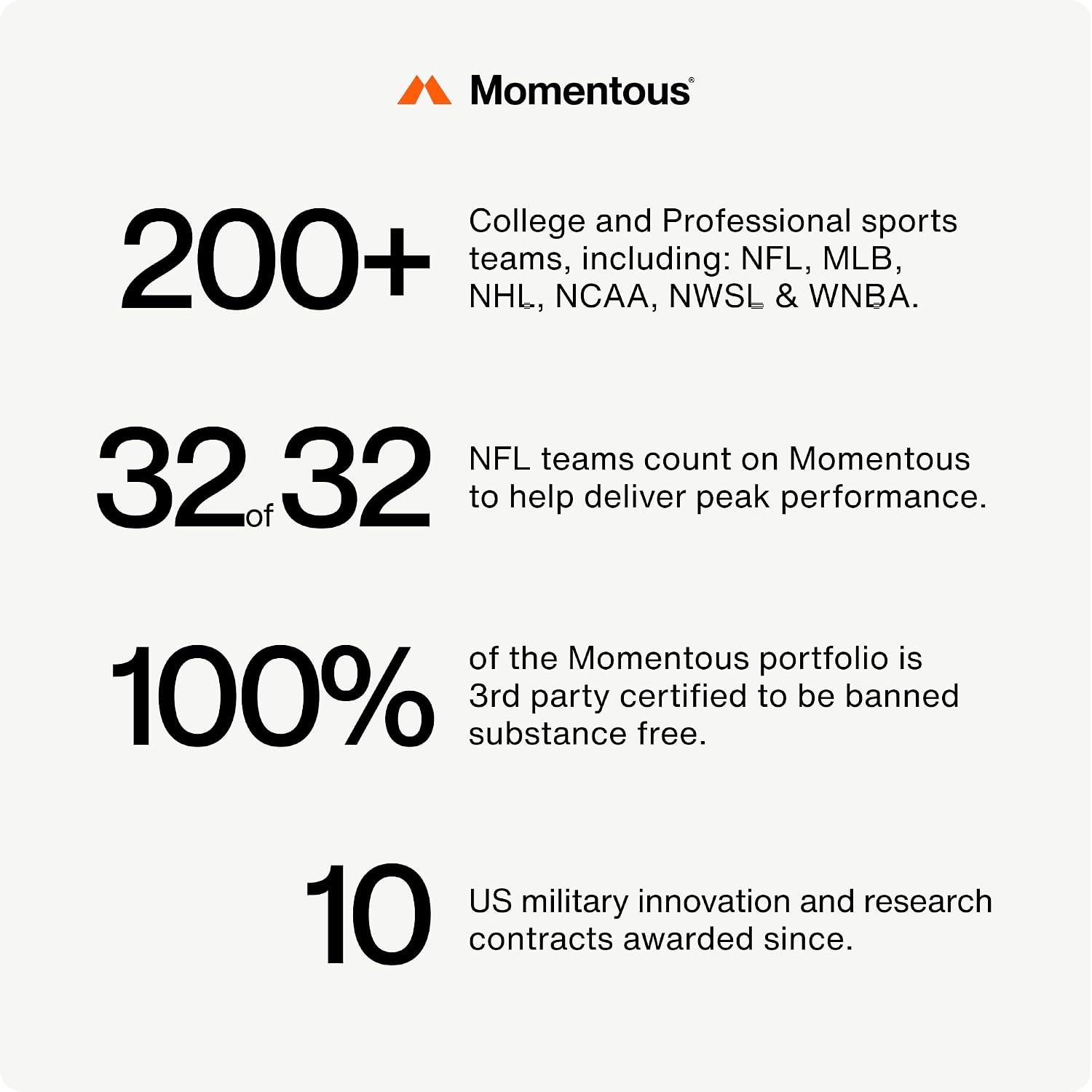 Momentous Brain Drive - Suplemento Nootrópico para Memoria y Enfoque, 30 dosis