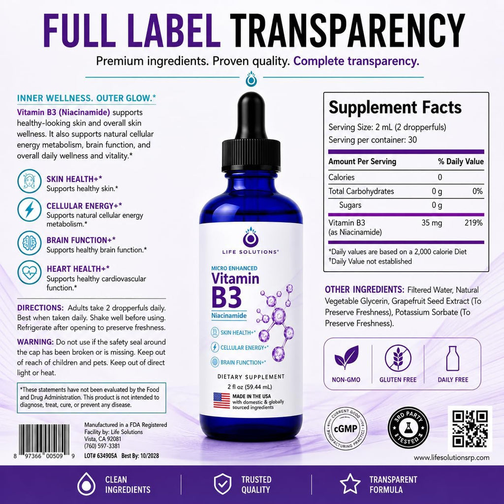 Life Solutions Gotas de Vitamina B3 Niacinamida 60 ml | Suplemento Sin Sofocos