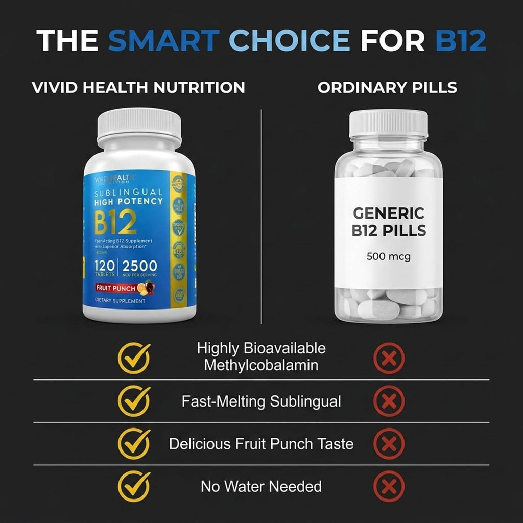 Vitamina B12 Sublingual 2500 mcg - Metilcobalamina - 120 Comprimidos Sabor Fruit Punch