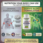 Paradise Herbs Earth's Blend Multivitamínico Diario con Hierro y 48 Superfoods Orgánicos, 60 Cápsulas