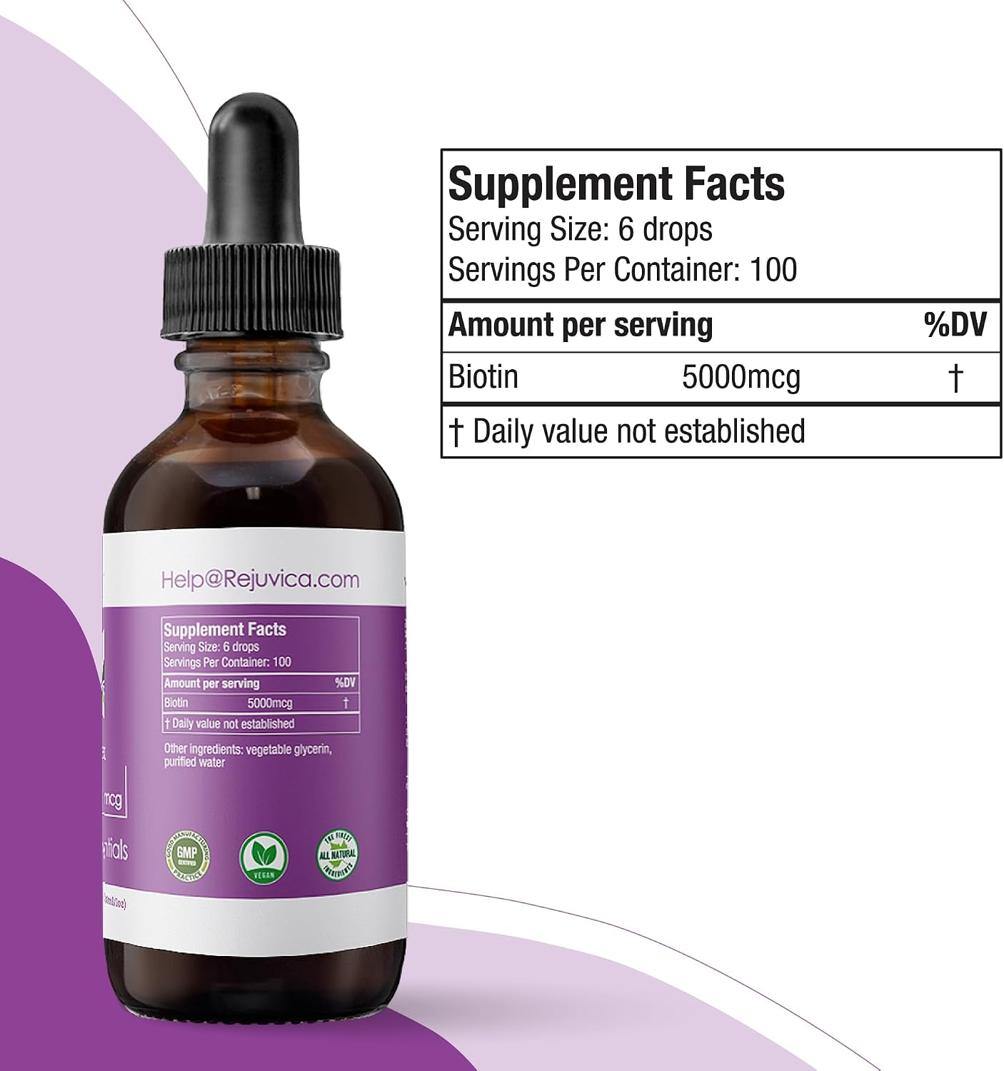 Rejuvica Health Active Biotin - Biotina Líquida Avanzada 5000mcg