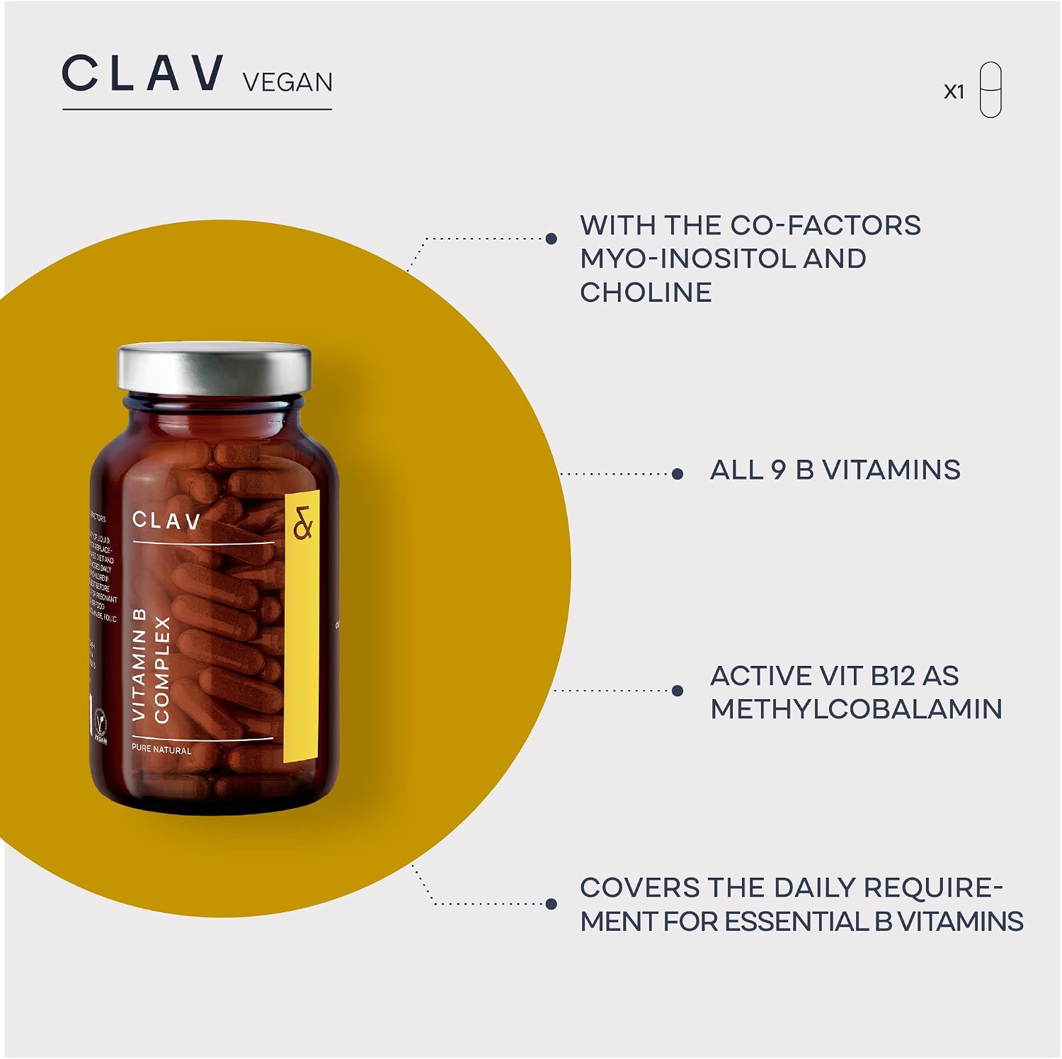CLAV Vitamin B Complex - 120 Cápsulas - Todas las 8 Vitaminas B con Cofactores Mio-Inositol y Colina - Contribuye al Metabolismo Energético - Vegano - Fabricado en Alemania