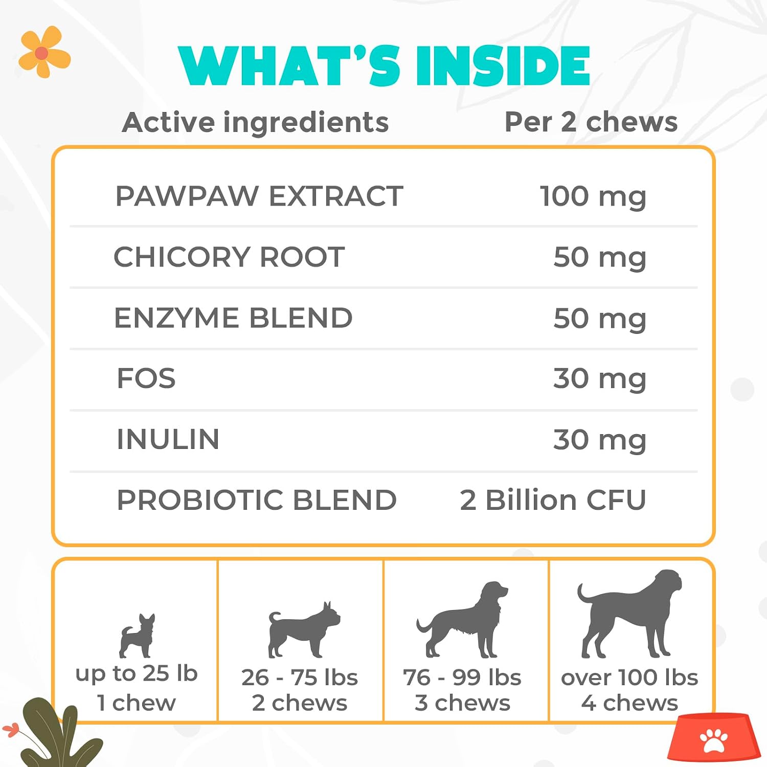 Masticables Probióticos para Perros 150 uds - Apoyo Digestivo - Sabor Pollo