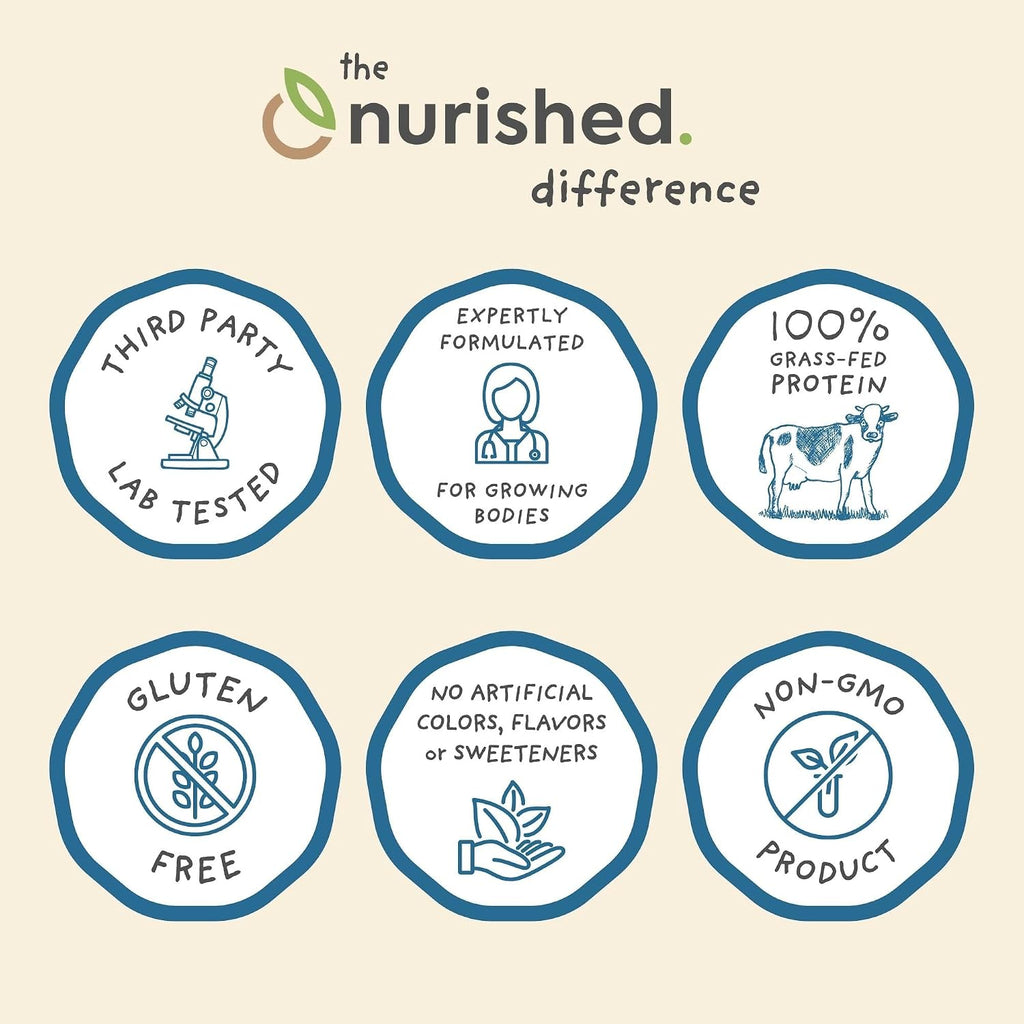 Vanilla Mighty Milk - Proteína en Polvo y Multivitamínico Diario para Niños con Probióticos y Espinacas Orgánicas - 15-30 Servicios
