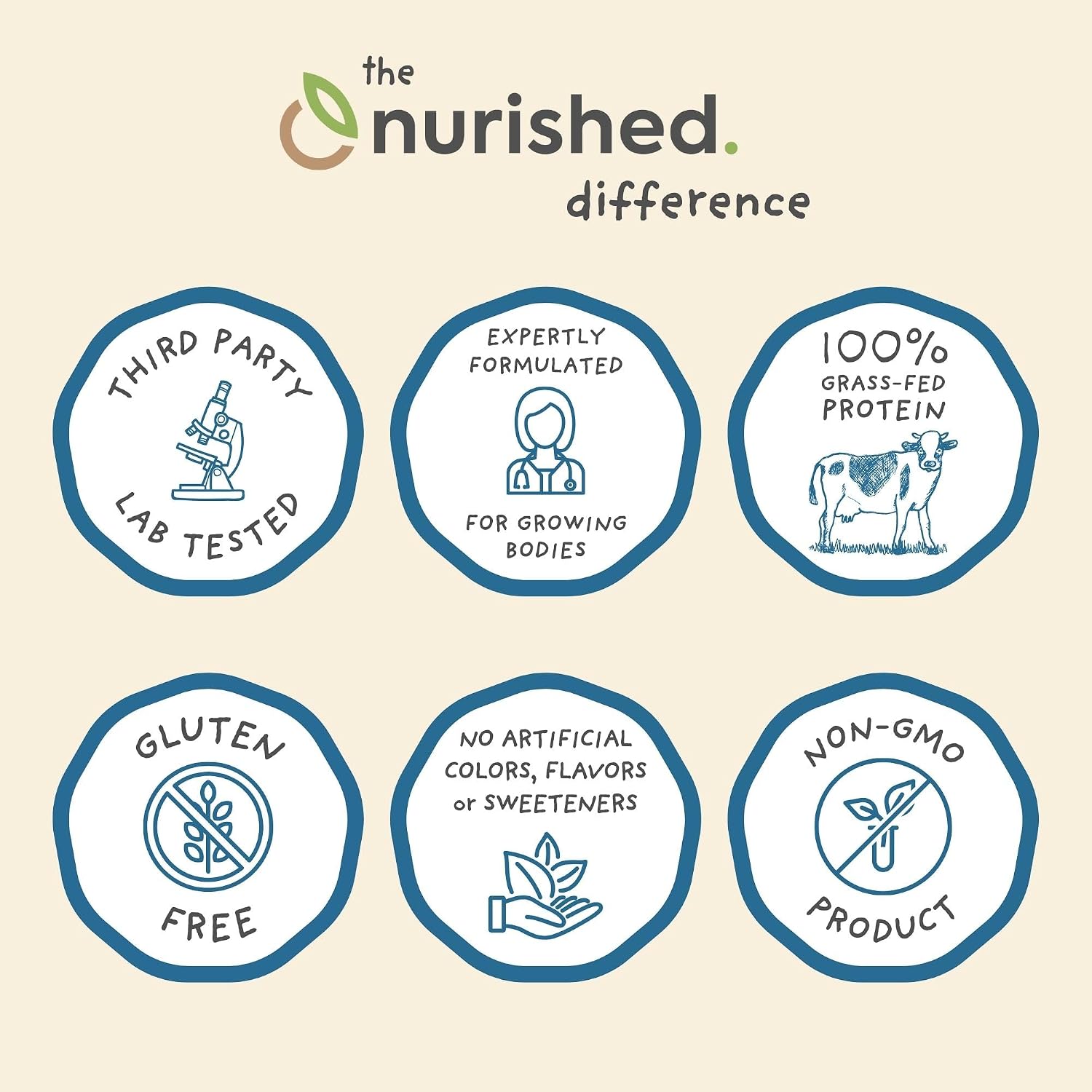 Vanilla Mighty Milk - Proteína en Polvo y Multivitamínico Diario para Niños con Probióticos y Espinacas Orgánicas - 15-30 Servicios