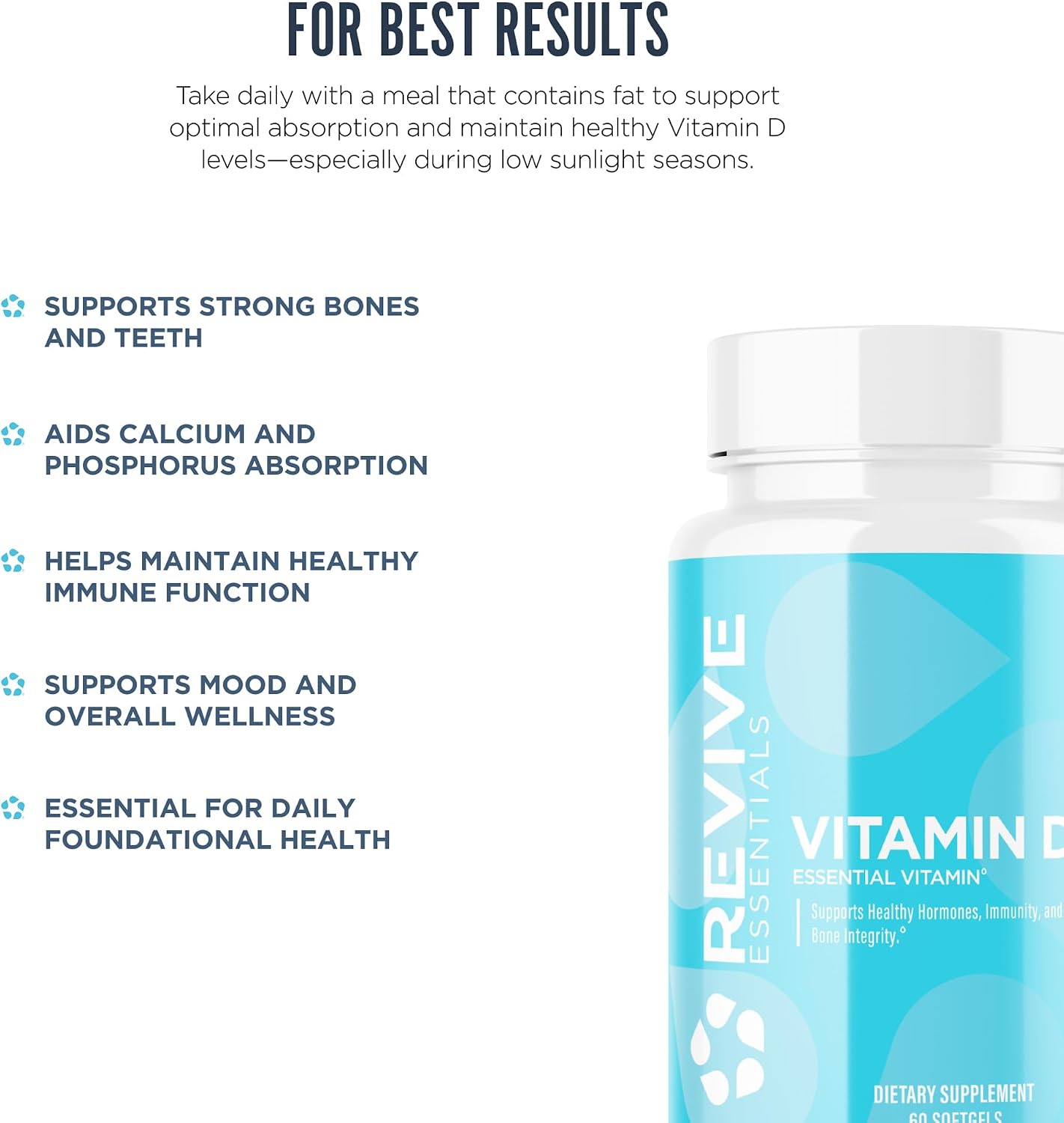Revive MD Vitamina D3 5000 IU - 60 Cápsulas Blandas - Colecalciferol de Alta Potencia