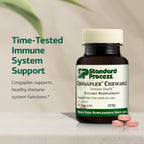 Standard Process Congaplex Chewable - Suplemento para el sistema inmunitario con vitamina A - Apoya la glándula del timo y la síntesis de proteínas - Sin lácteos ni soja - 90 comprimidos (30 porciones)