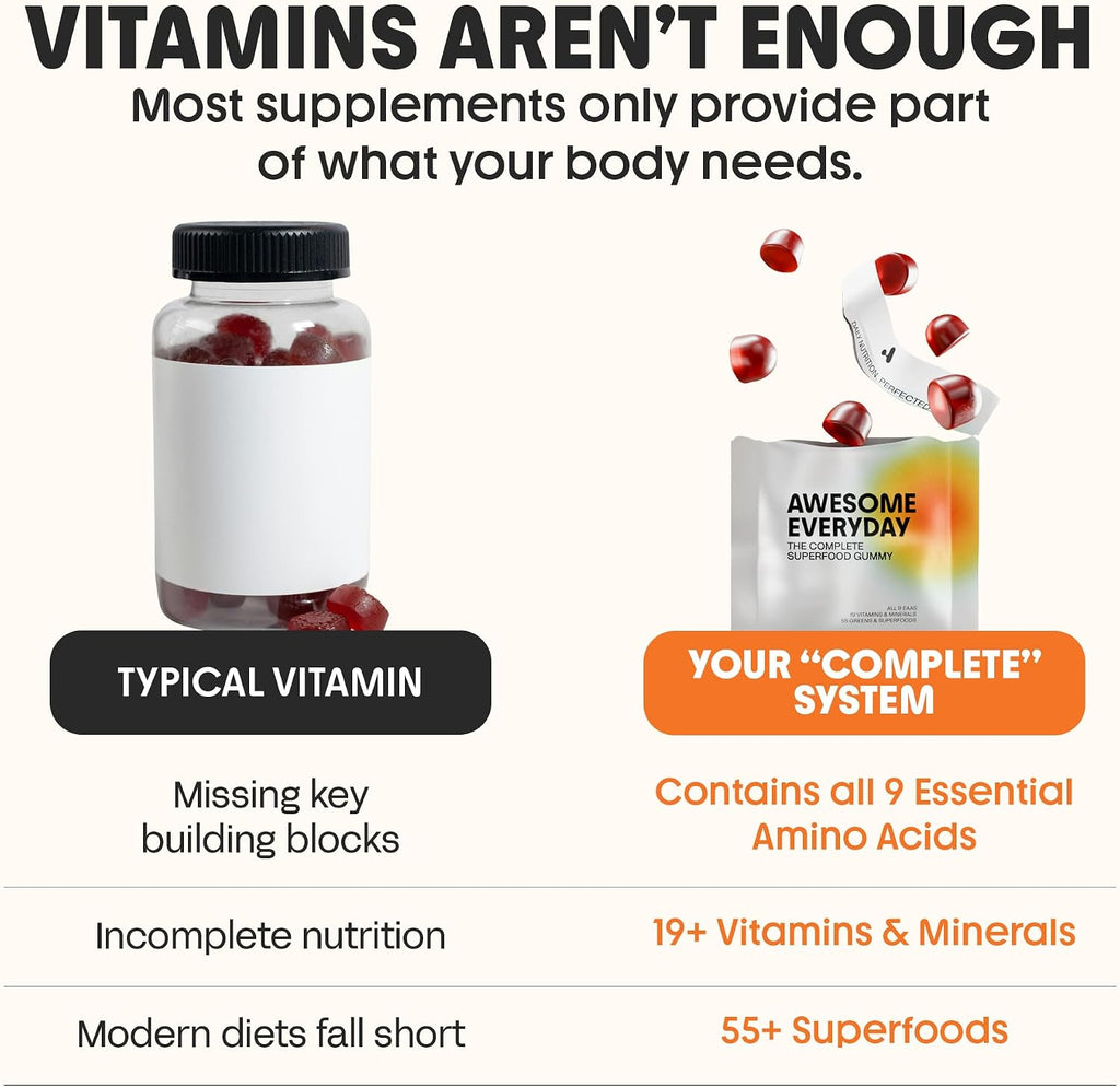 Awesome Everyday Essential Daily Nutrition Gummies – Gominolas Nutricionales Diarias con Aminoácidos Esenciales, Vitaminas, Minerales y Superalimentos Fermentados