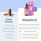 JoySpring Vitamina C y Zinc para Niños con Saúco – Gotas Líquidas, 118 ml (60 dosis)