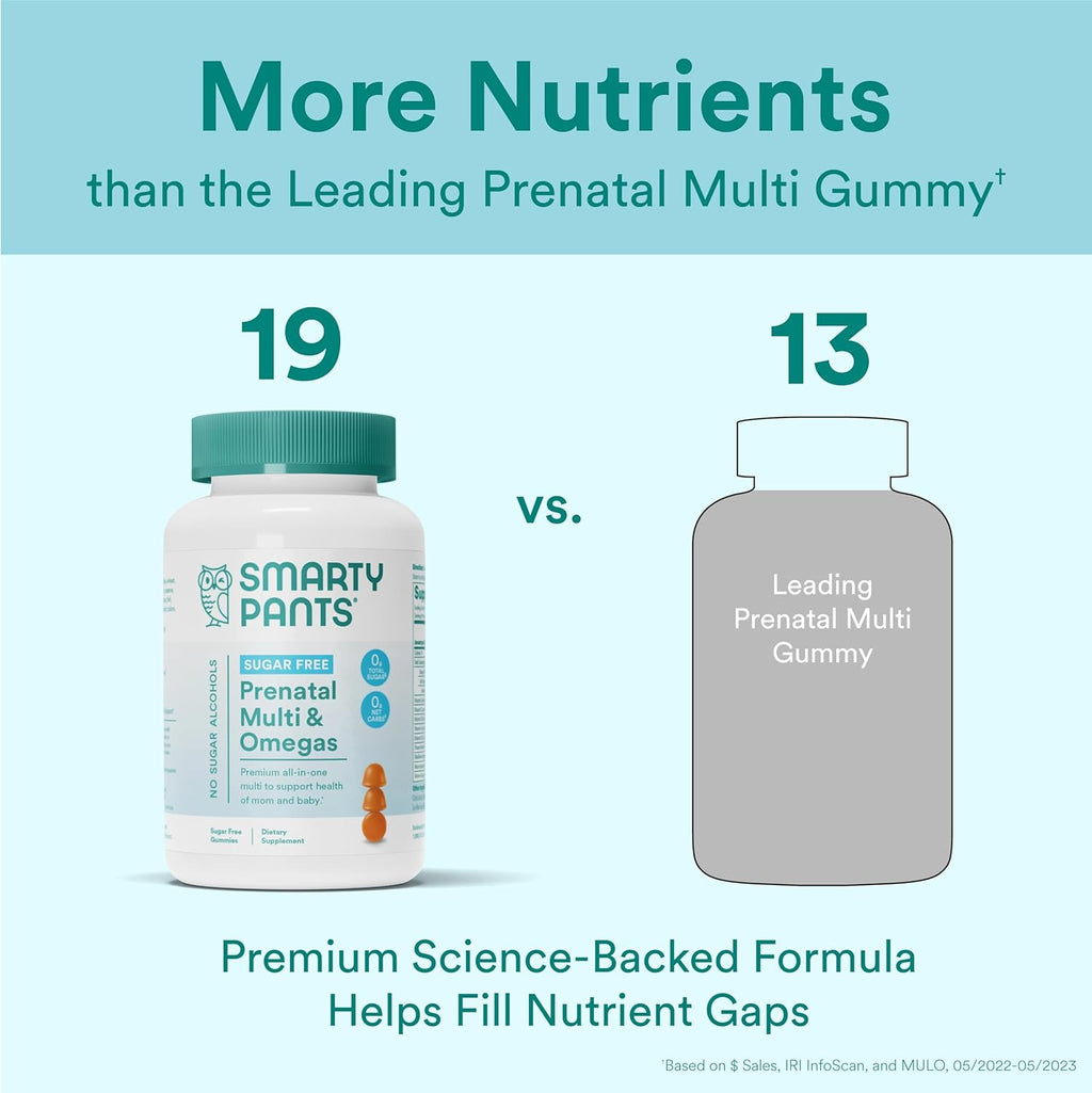 SmartyPants Prenatal Gominolas Multivitamínicas Sin Azúcar - 60 Unidades (20 Días)