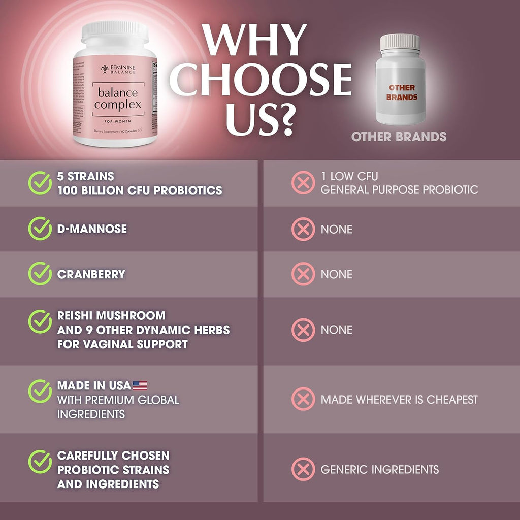 Balance Complex 17-en-1 Salud Vaginal Probióticos 100 mil millones con Arándano Rojo y D-Manosa, 60 Cápsulas
