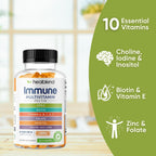 healblend Multivitamin Bear Gummies para Adultos | Vitaminas C, D3, B6, B12, Hierro, Zinc