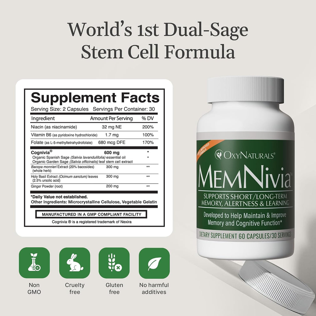 MemNivia Suplemento para la Memoria y Concentración | Fórmula con Cognivia®, Bacopa, Albahaca Santa y Jengibre | 60 Cápsulas